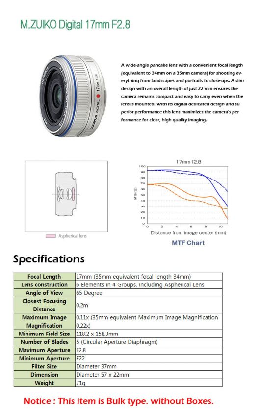 New Olympus M.ZUIKO DIGITAL 17mm F2.8 Lens without Box  