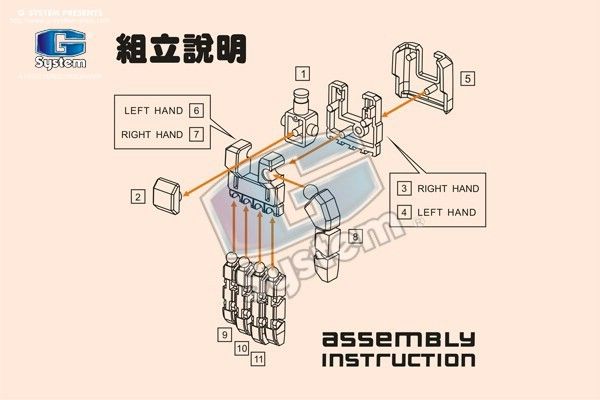   POM Injection Made Full Action Hands ( 1/72 1/60 Scale ) by G System