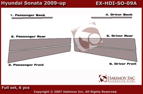 The diagram below shows pieces which will be included in this set .