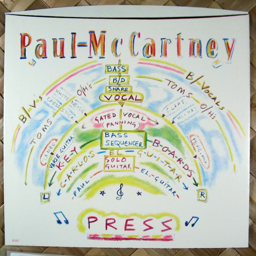 Beatles ★ Paul McCartney ★ Press ★ PROMO 45 w/PS MINT Unplayed 