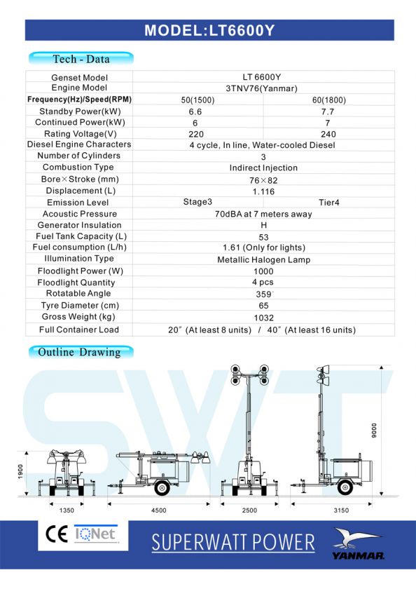 New Yanmar Towable Light Tower   7.7 kW Standby Power  