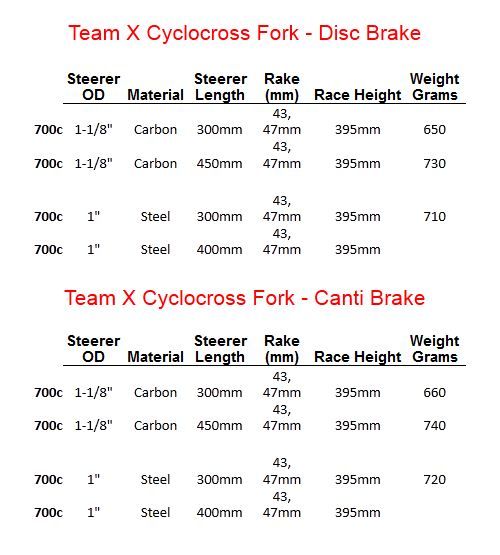 WOUND UP Team X Carbon Cyclocross 700C Fork USA MADE  