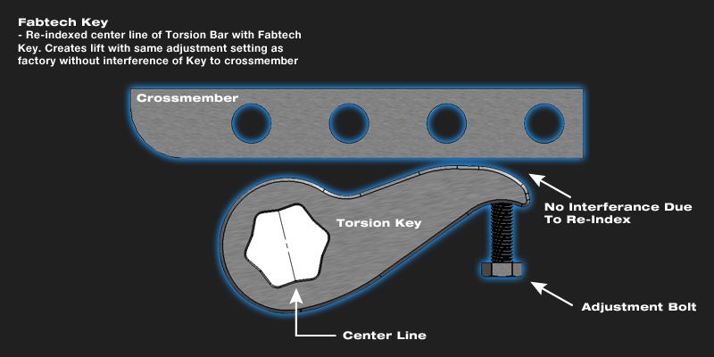 Torsion Bar Key