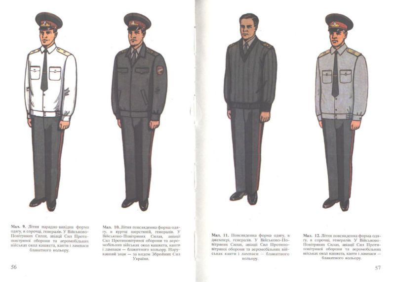 Ukraine) Ministry of Defence UNIFORM REGULATIONS 1995  