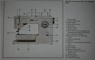 Pfaff 91 Sewing Machine Instruction Manual