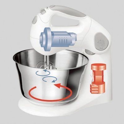 Electrolux Assistent Line ESM450 Mixer 110VAC No box  