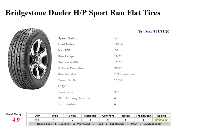 fiment chart bmw x5 3 0i 4 4i hub rings required 00 01 x5 3 0i 4 4i 4 