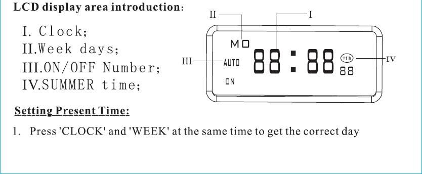 days 24hr on/off Electronic Programming Timer Switch Outlet Power 