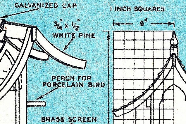 Woodworking Craft Plan Pattern Bird House Birdhouse  