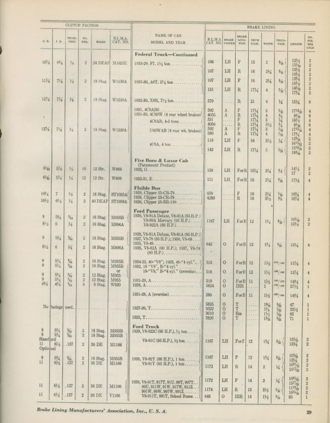 Brake Lining Manual Asbestos Brake Clutch Facings Bendix Lockheed 