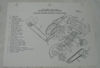 Marion 1961 Type 111 M Shovel Machinery Diagram  