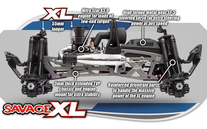 Extra Long Alloy Chassis