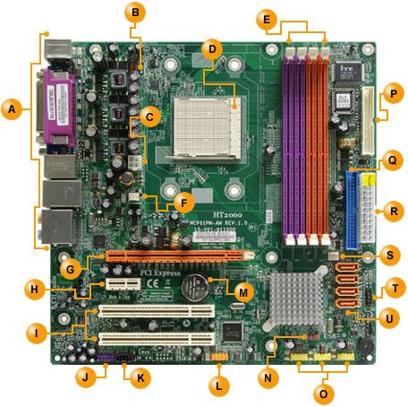 MotherBoard Gateway GT5482E GT5637E GT5644E GT5648E  