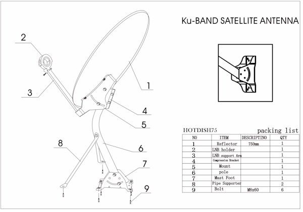 30SATELLITE NETWORK 118.7 PLUS LNB SUPER DISH 1000 500  