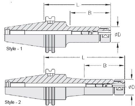 Equipo de la tirada de collar de CNC de HPI Pioneer CAT40 20K SX10 RPM