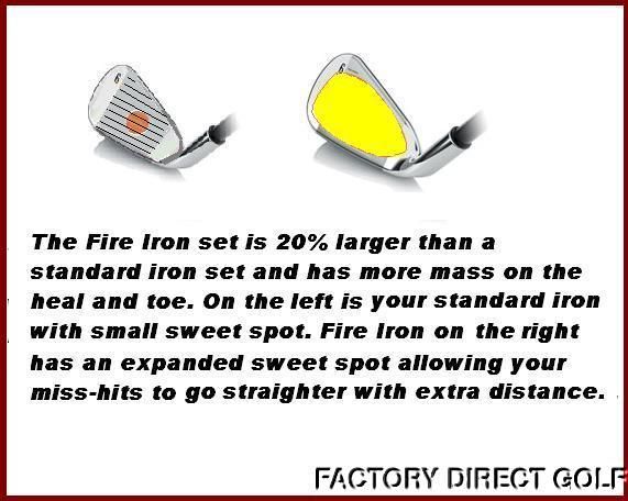 IRONS MADE Left Hand +2 LONG 3 PW taylor fit GR R Set  